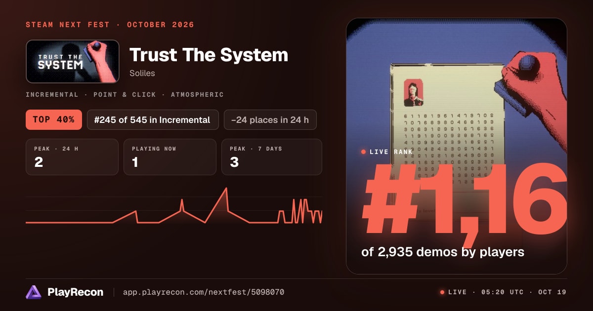 Trust The System im Steam Next Fest