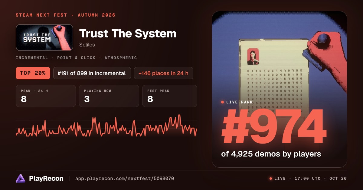 Trust The System en el Steam Next Fest