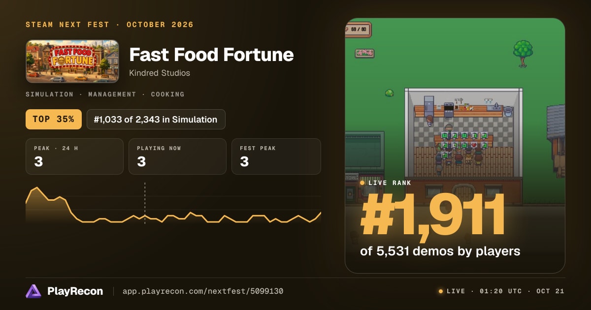 Fast Food Fortune im Steam Next Fest