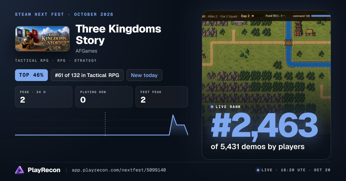 Three Kingdoms Story en el Steam Next Fest