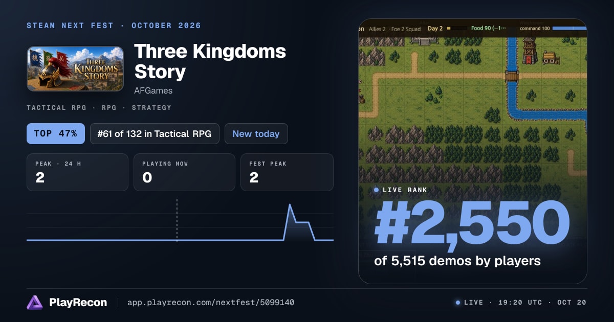 Three Kingdoms Story in Steam Next Fest
