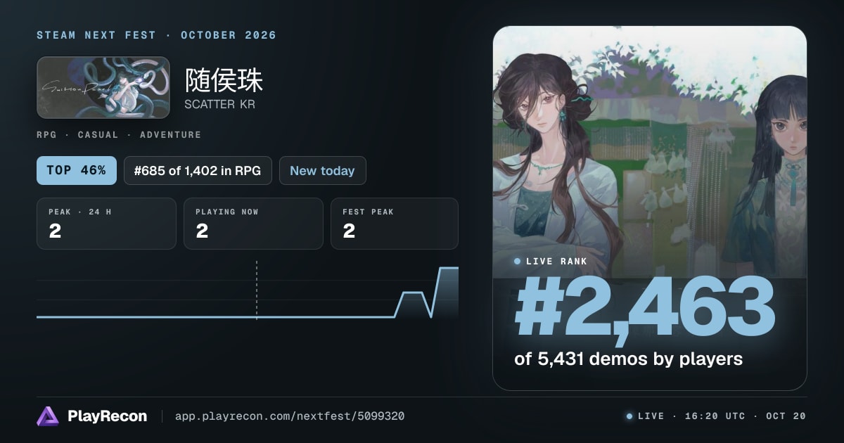 随侯珠 in Steam Next Fest