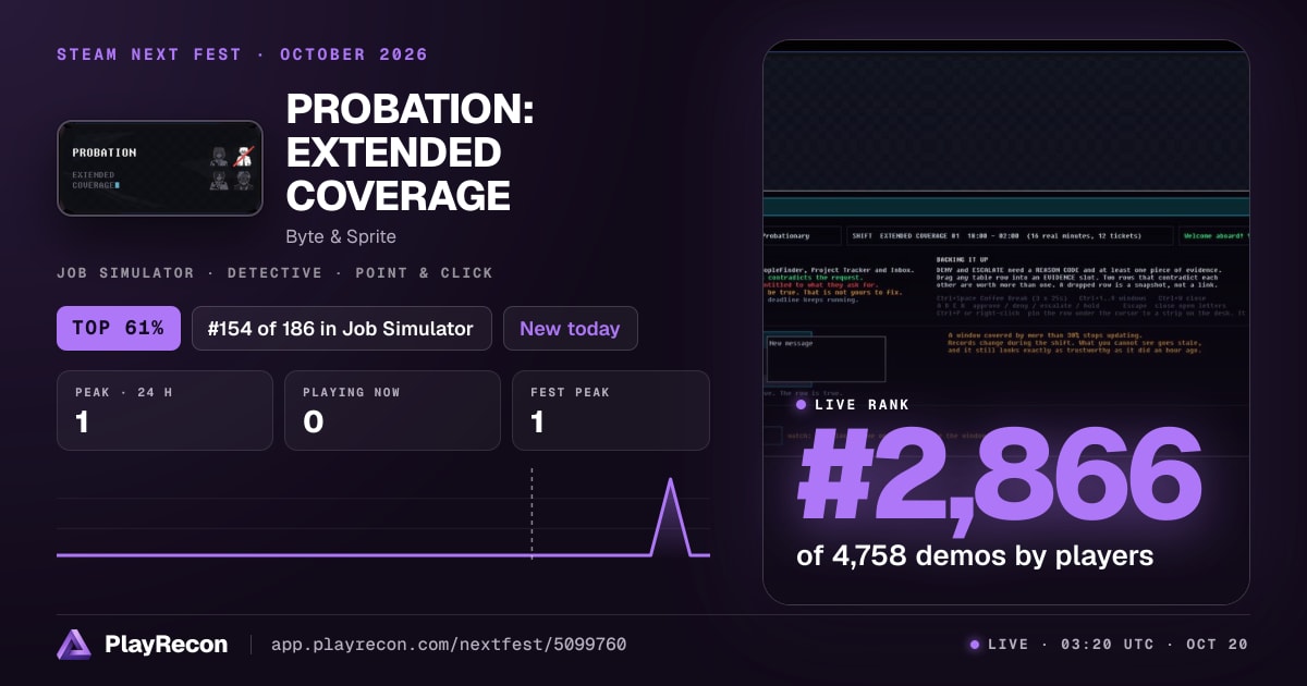 PROBATION: EXTENDED COVERAGE in Steam Next Fest