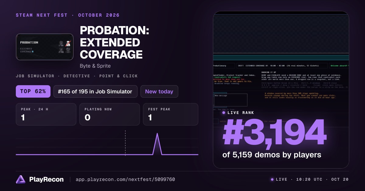 PROBATION: EXTENDED COVERAGE im Steam Next Fest