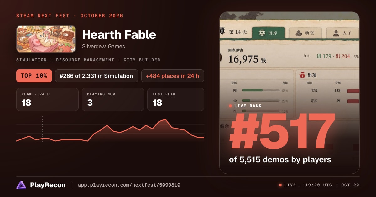 Hearth Fable allo Steam Next Fest