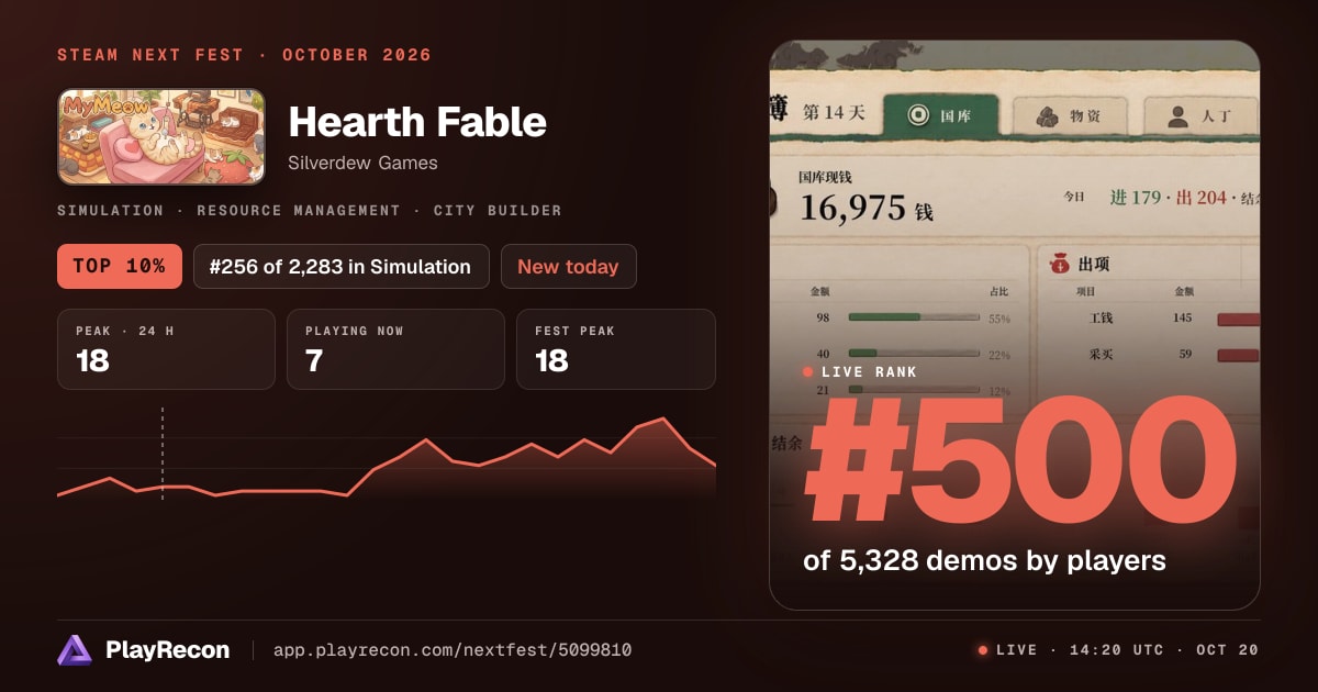 Hearth Fable in Steam Next Fest
