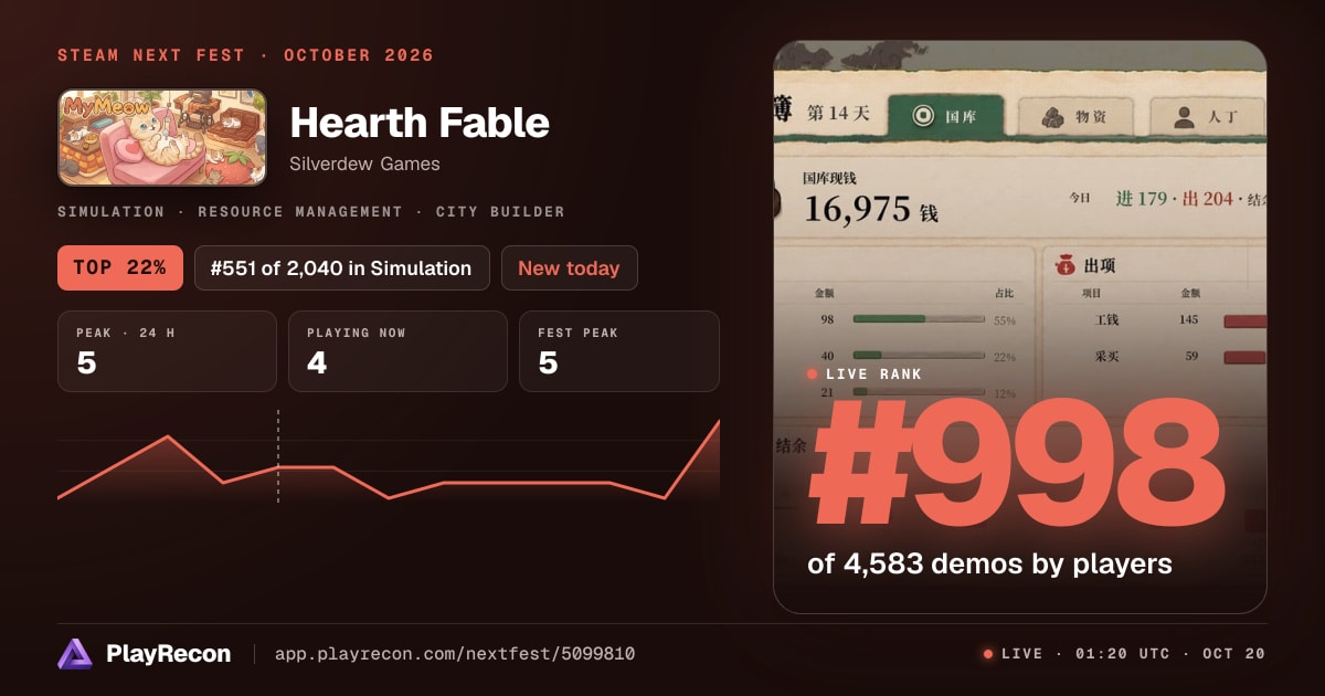 Hearth Fable im Steam Next Fest