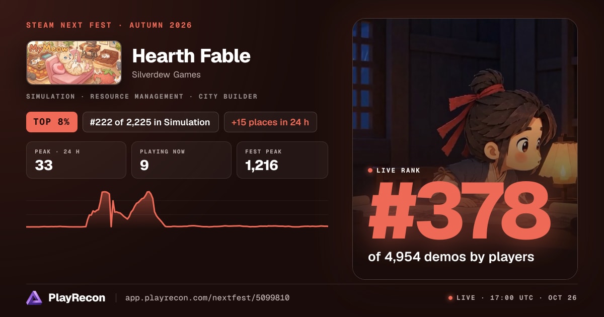 Hearth Fable im Steam Next Fest