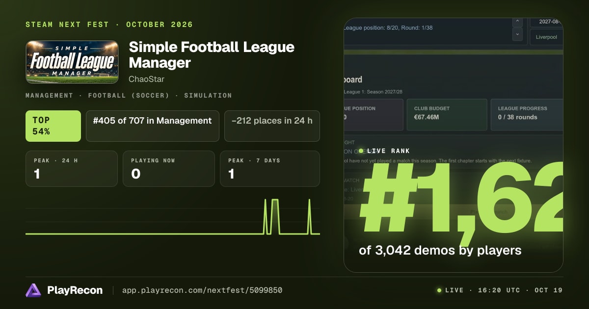 Simple Football League Manager en el Steam Next Fest