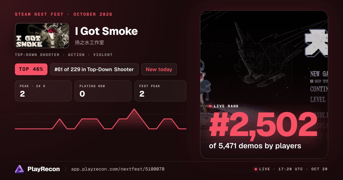 I Got Smoke allo Steam Next Fest