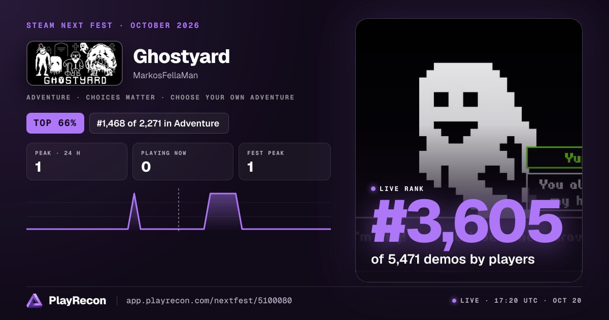 Ghostyard im Steam Next Fest
