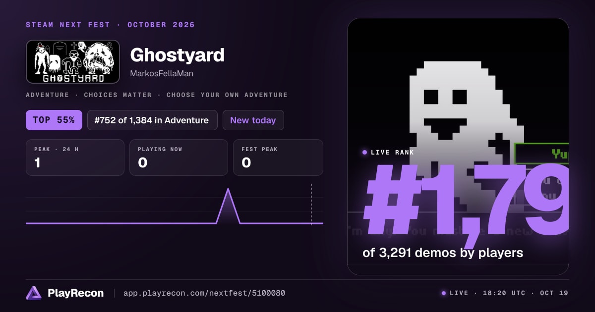 Ghostyard in Steam Next Fest