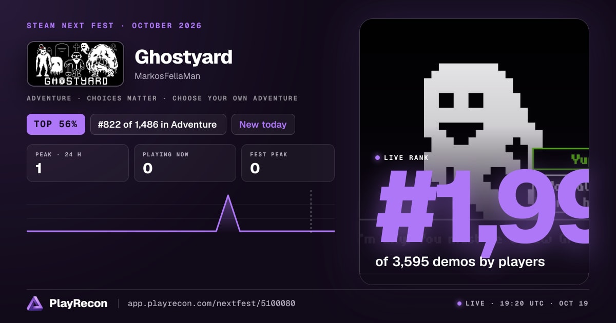 Ghostyard allo Steam Next Fest
