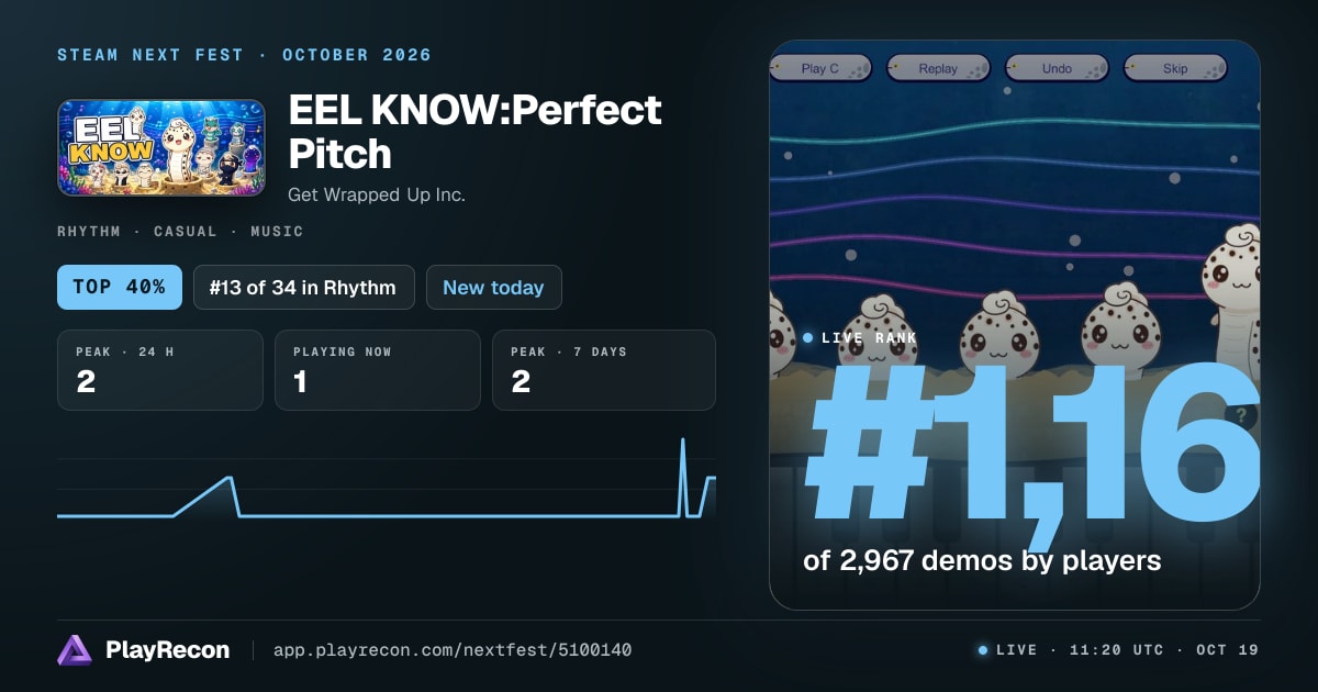 EEL KNOW:Perfect Pitch im Steam Next Fest