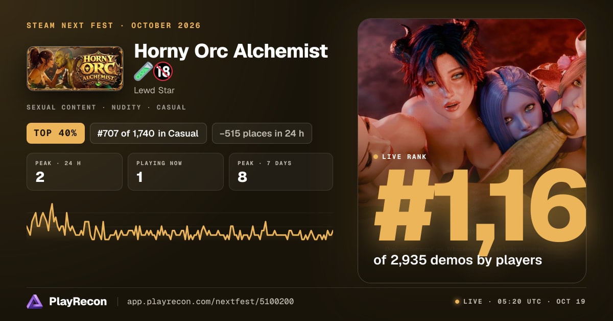 Horny Orc Alchemist 🧪🔞 allo Steam Next Fest