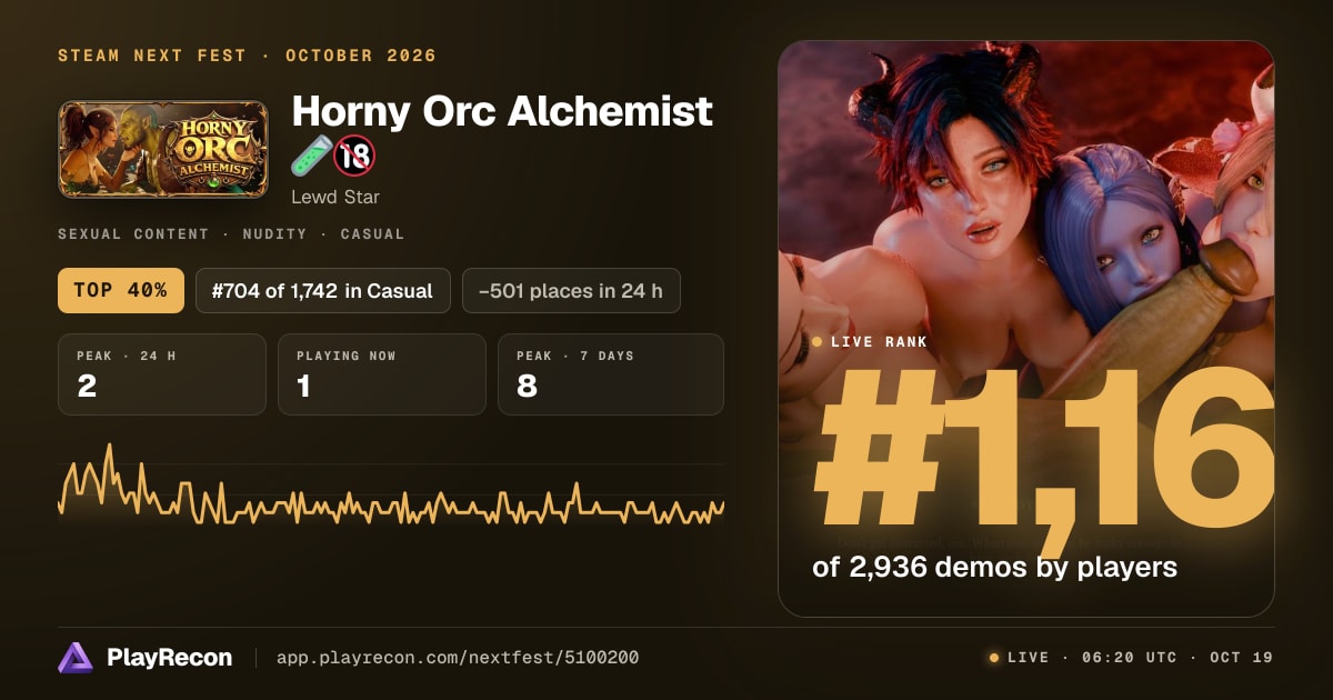Horny Orc Alchemist 🧪🔞 au Steam Next Fest
