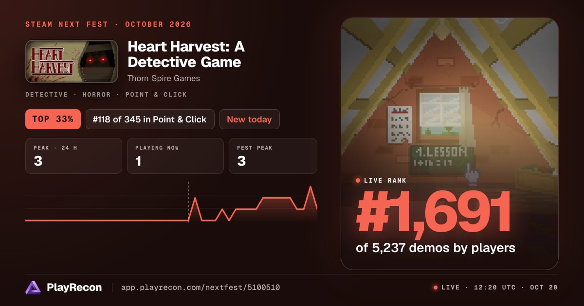 Heart Harvest: A Detective Game au Steam Next Fest
