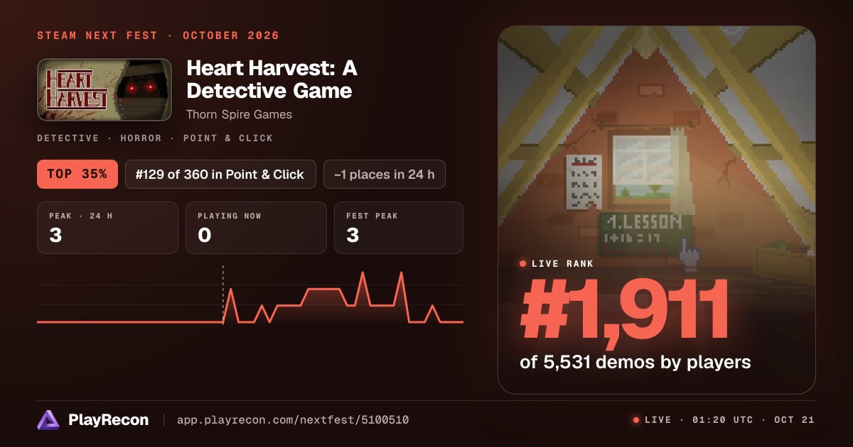Heart Harvest: A Detective Game in Steam Next Fest