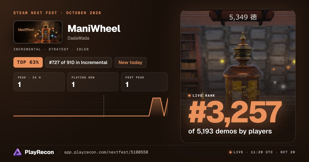 ManiWheel in Steam Next Fest