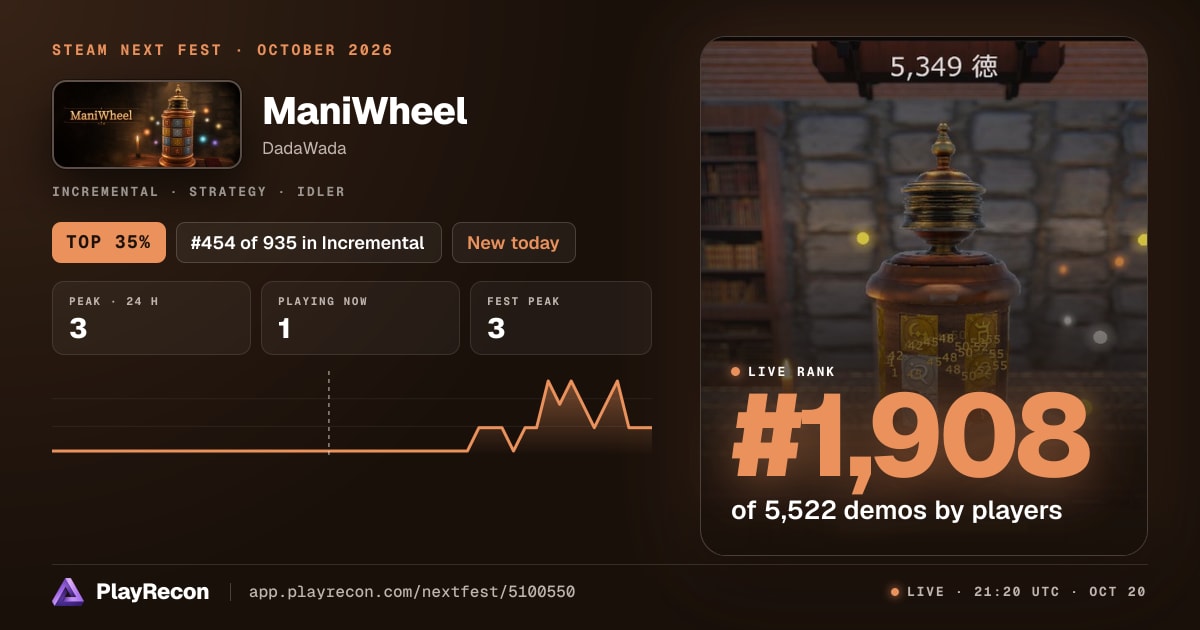 ManiWheel au Steam Next Fest