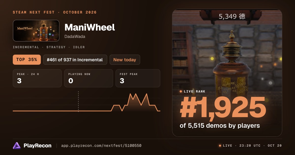 ManiWheel au Steam Next Fest
