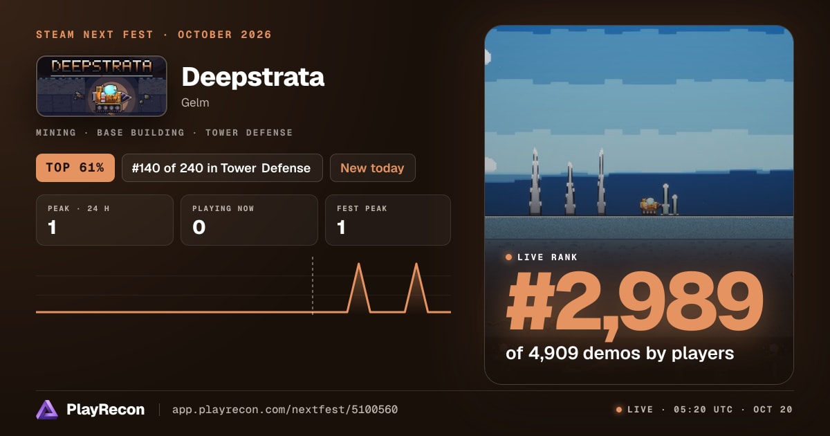 Deepstrata in Steam Next Fest