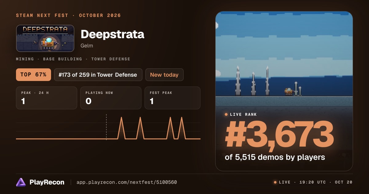 Deepstrata на Steam Next Fest