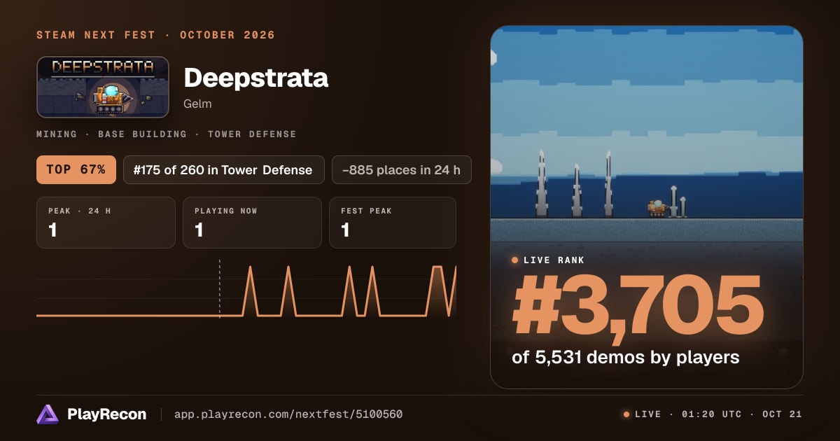 Deepstrata au Steam Next Fest