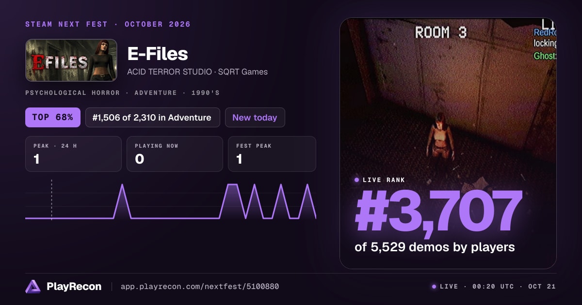 E-Files au Steam Next Fest