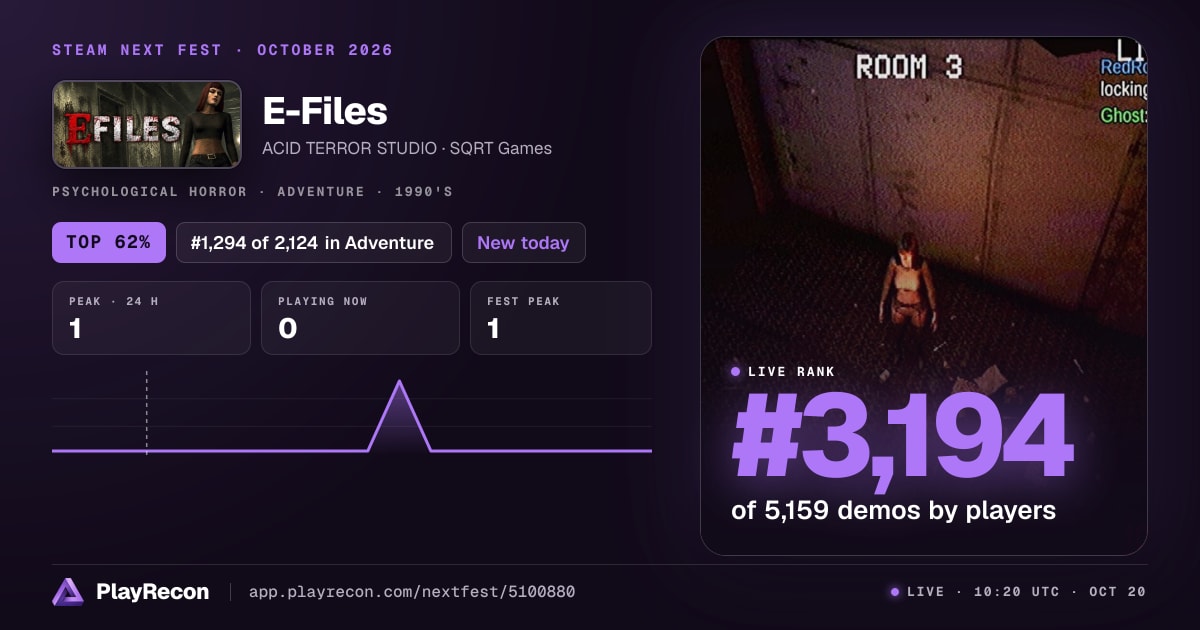 E-Files im Steam Next Fest