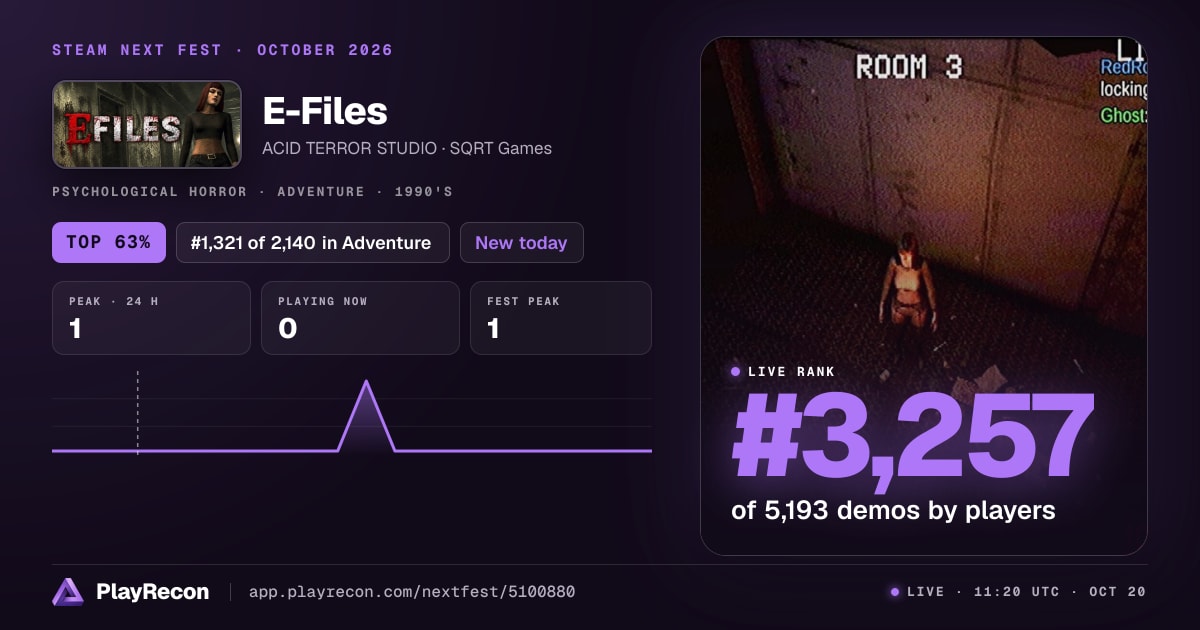 E-Files in Steam Next Fest