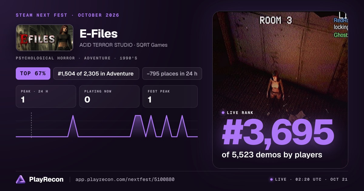 E-Files en el Steam Next Fest