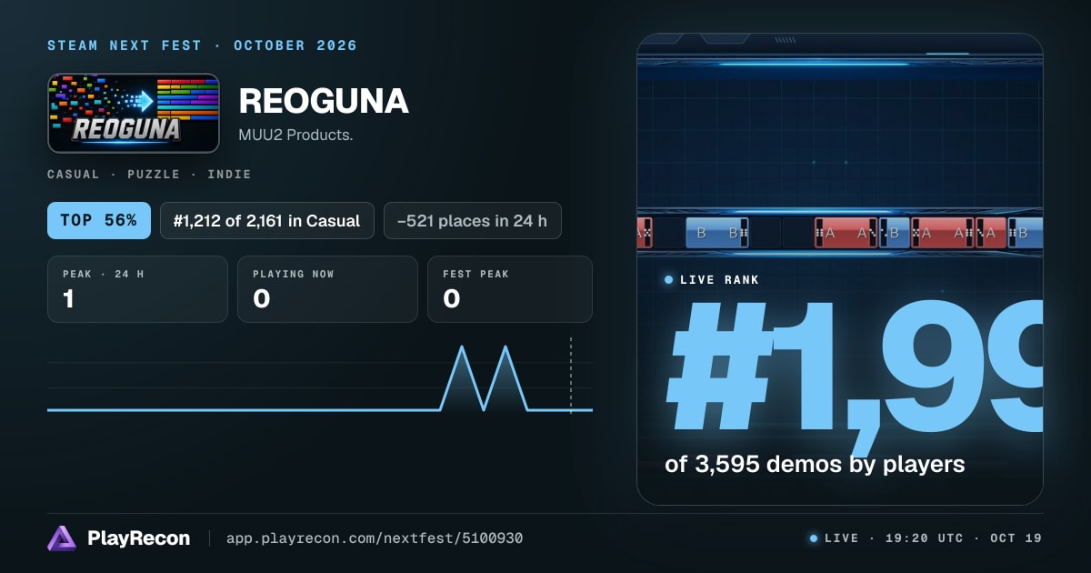 REOGUNA au Steam Next Fest
