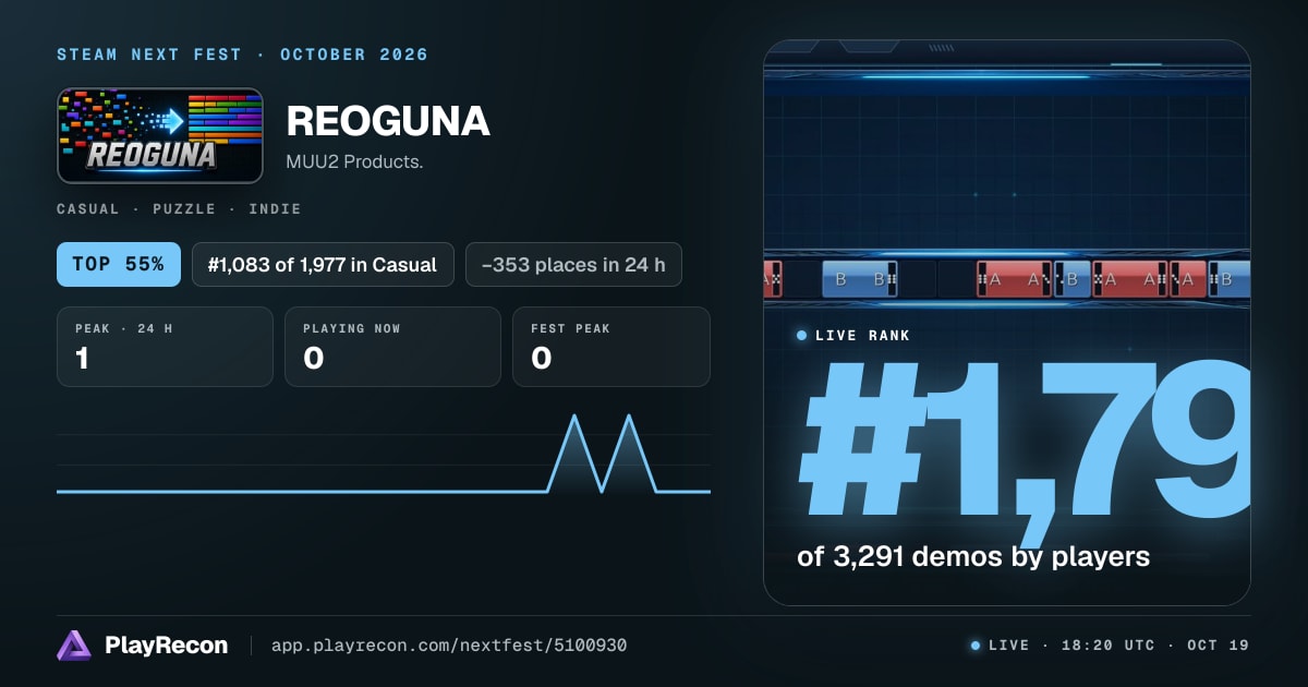 REOGUNA im Steam Next Fest
