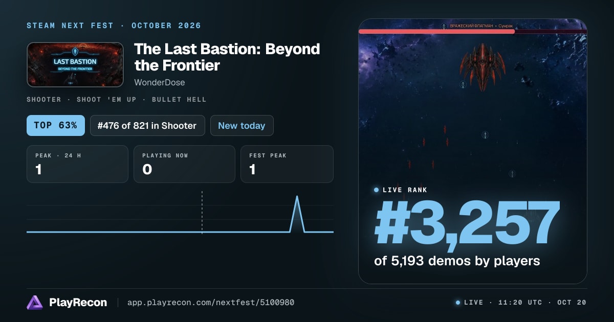 The Last Bastion: Beyond the Frontier на Steam Next Fest