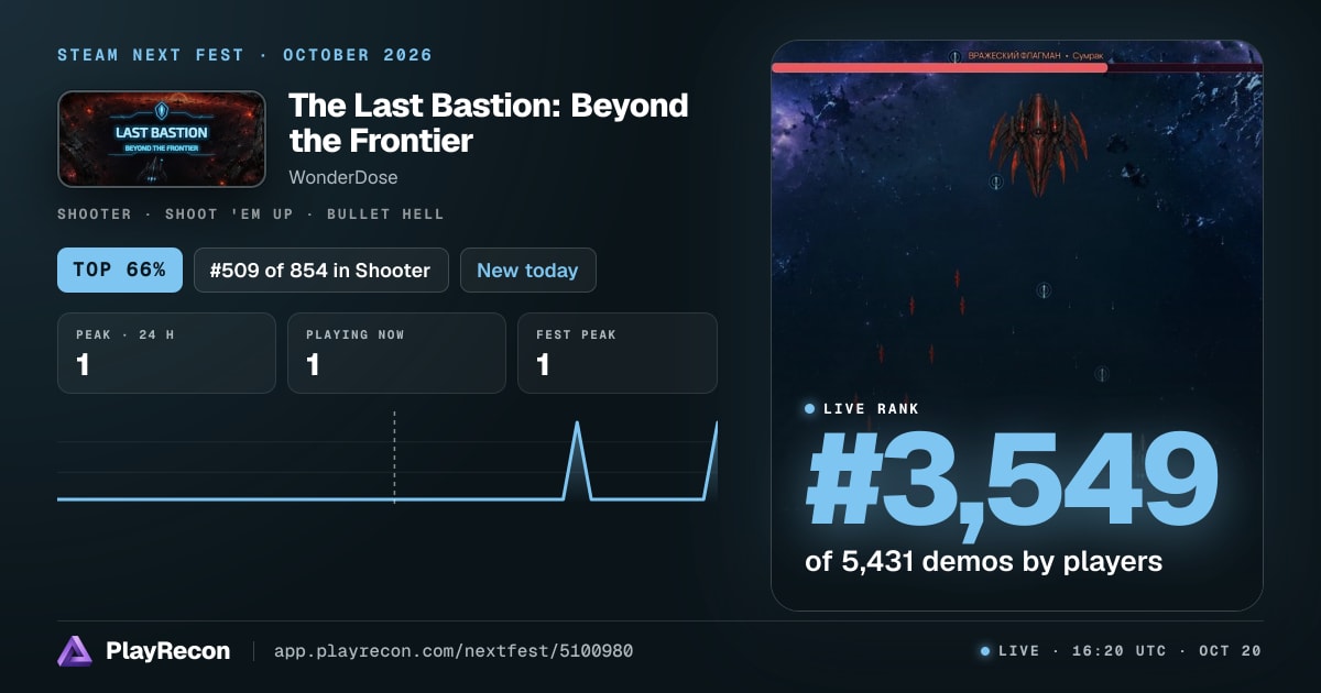 The Last Bastion: Beyond the Frontier im Steam Next Fest