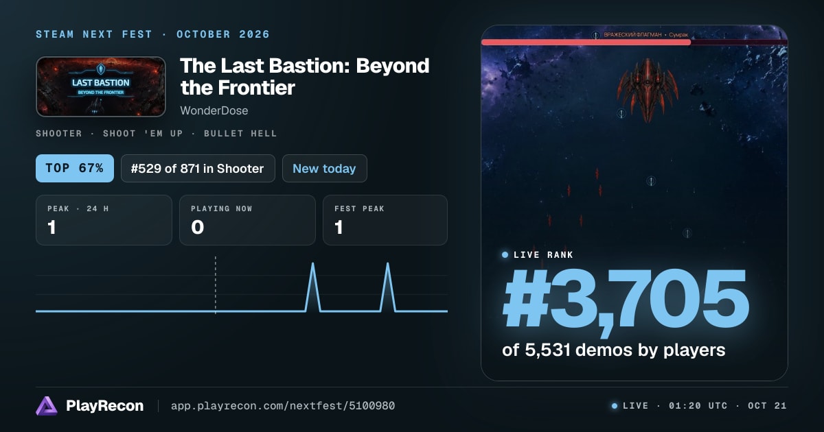 The Last Bastion: Beyond the Frontier allo Steam Next Fest