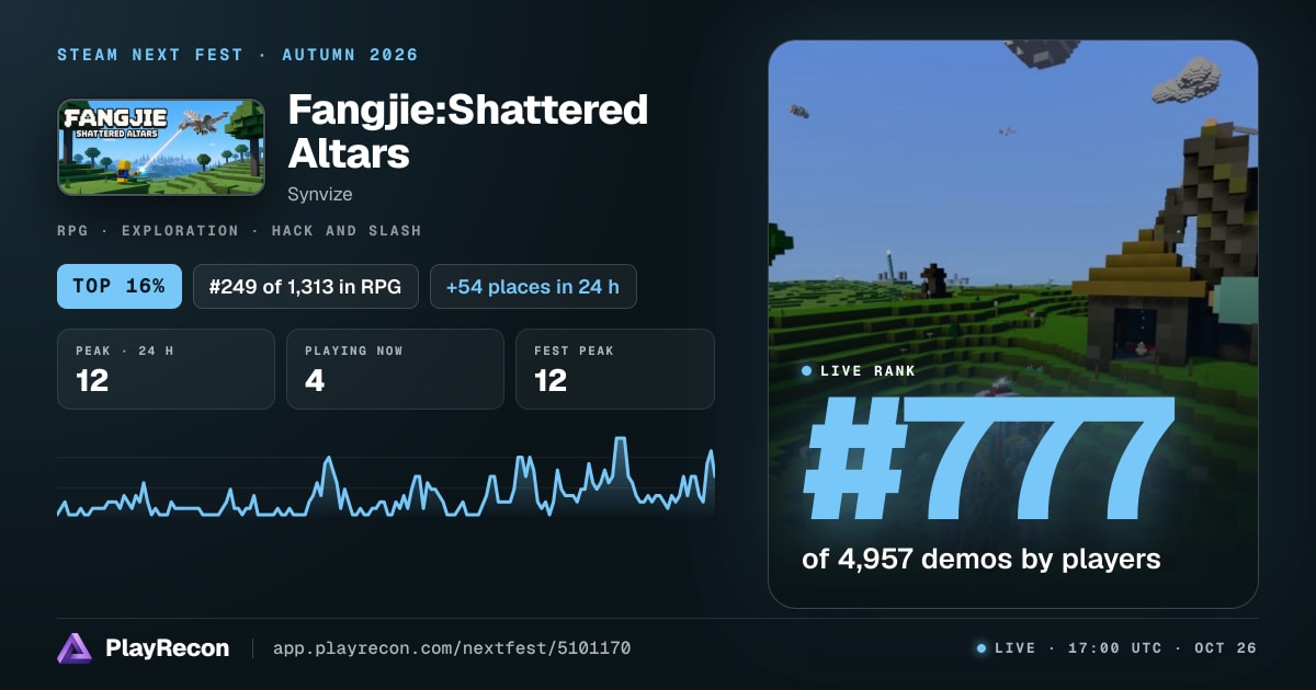 Fangjie:Shattered Altars in Steam Next Fest