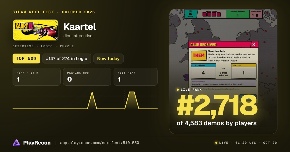 Kaartel en el Steam Next Fest