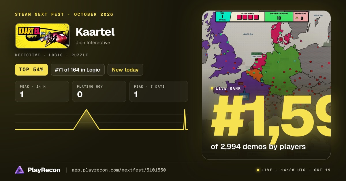 Kaartel in Steam Next Fest