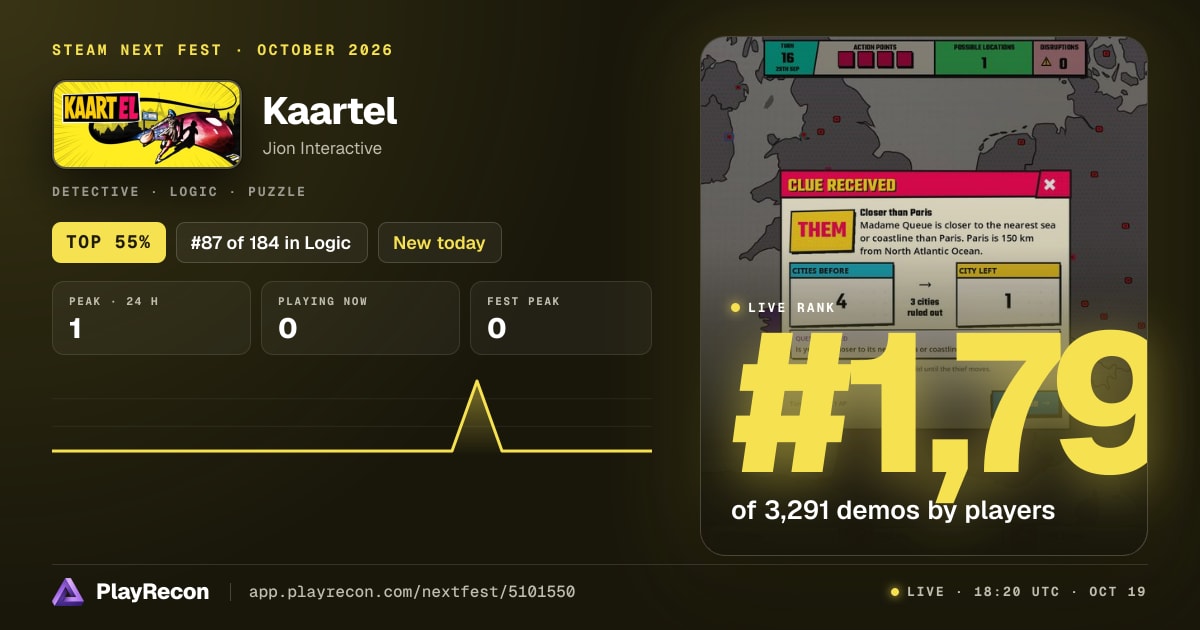 Kaartel allo Steam Next Fest