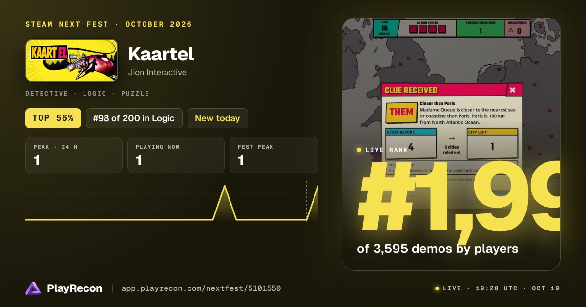 Kaartel im Steam Next Fest