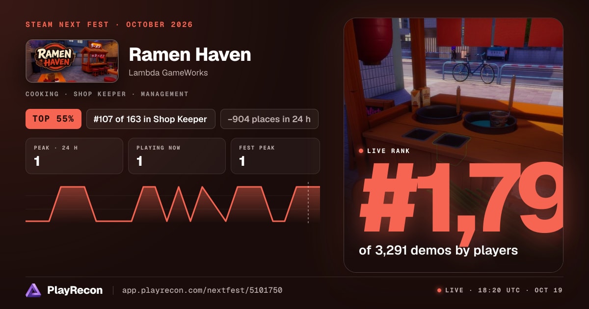 Ramen Haven in Steam Next Fest
