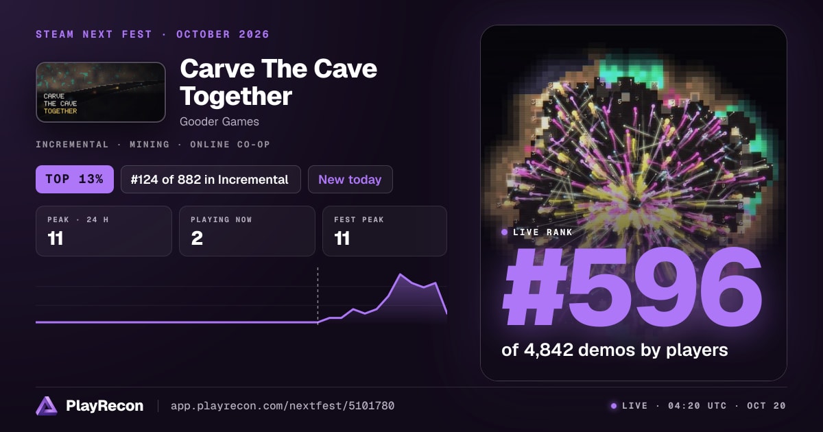 Carve The Cave Together im Steam Next Fest