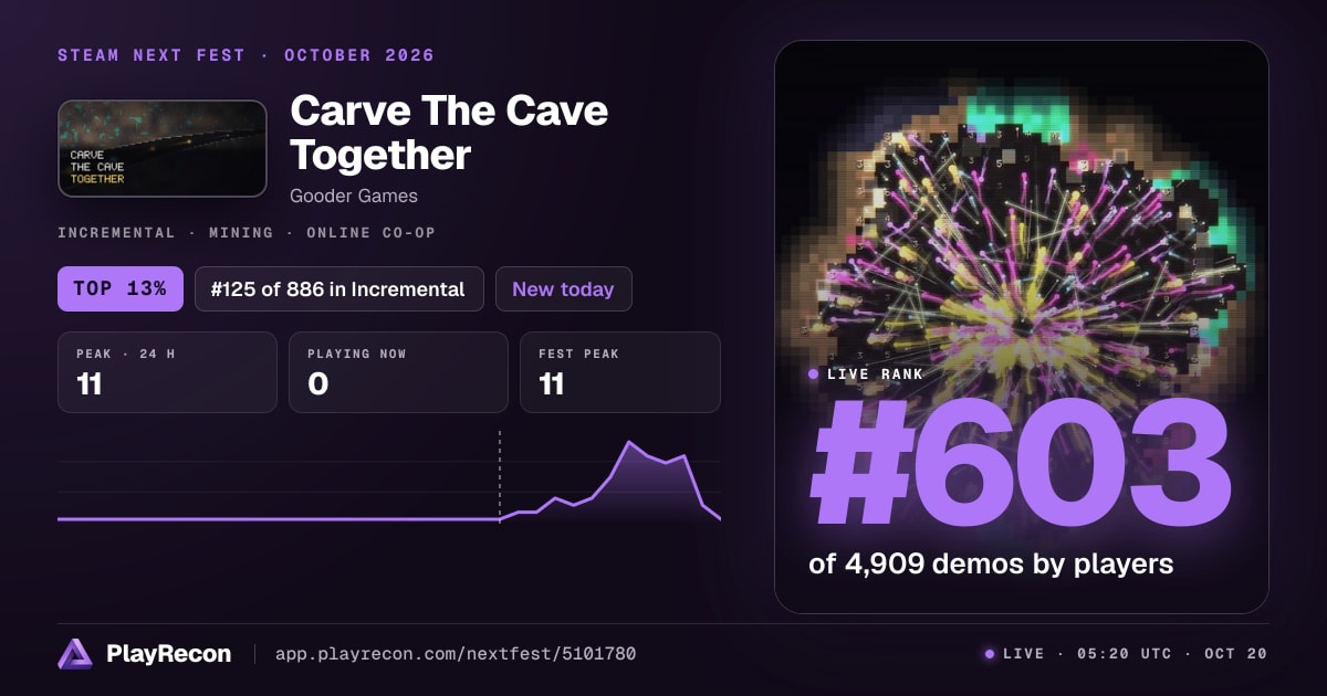 Carve The Cave Together en el Steam Next Fest