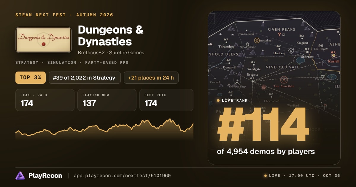 Dungeons & Dynasties in Steam Next Fest