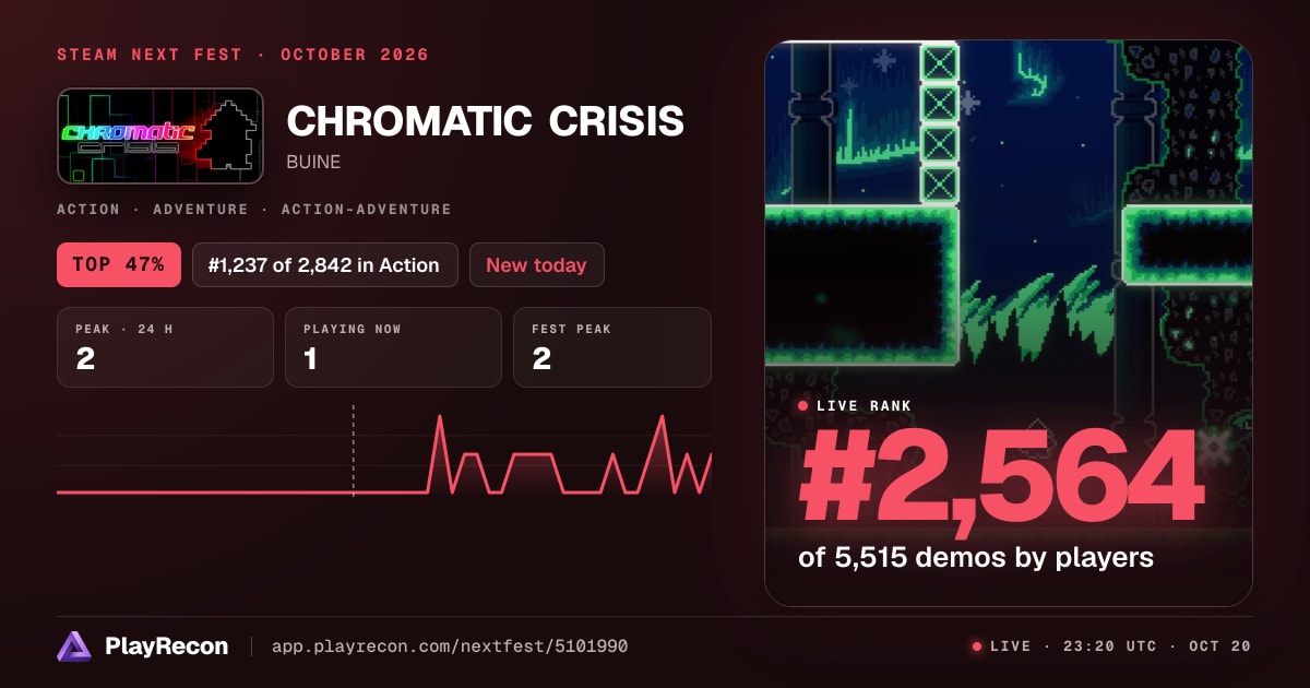 CHROMATIC CRISIS en el Steam Next Fest