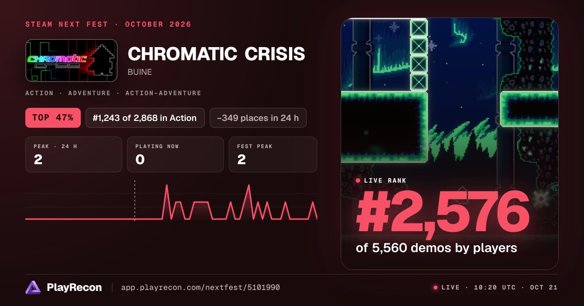 CHROMATIC CRISIS in Steam Next Fest