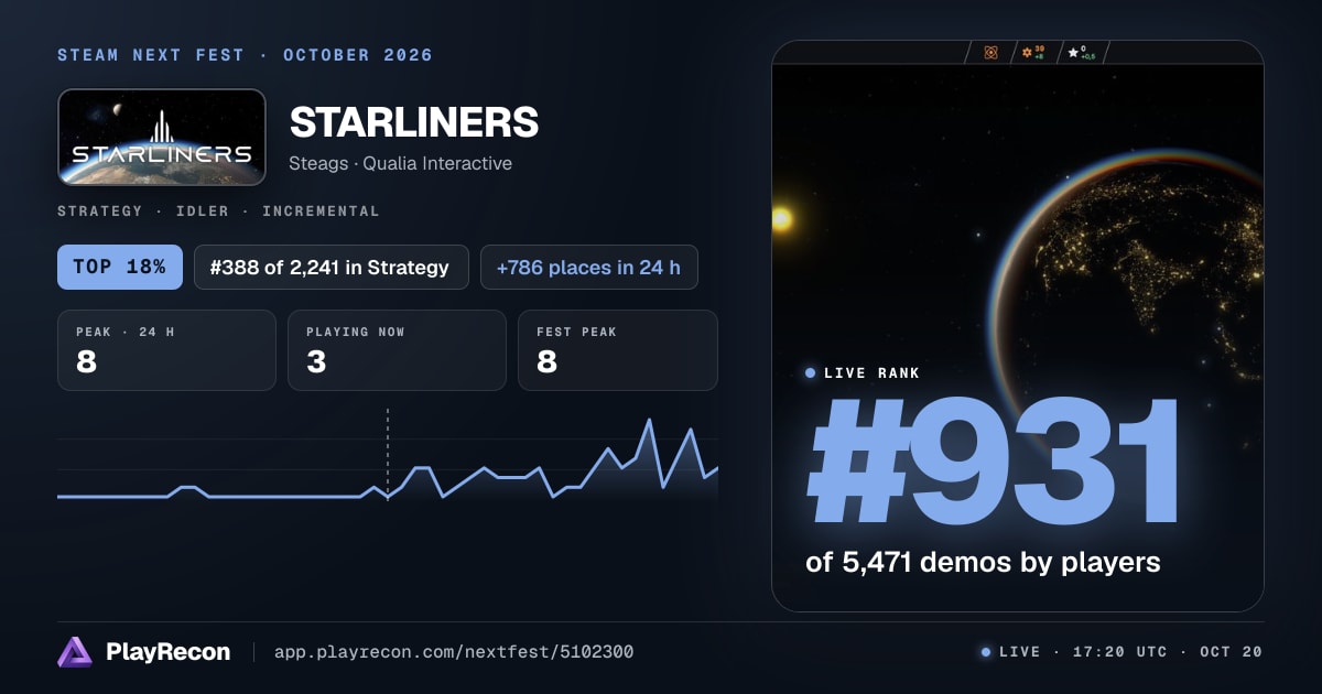 STARLINERS in Steam Next Fest