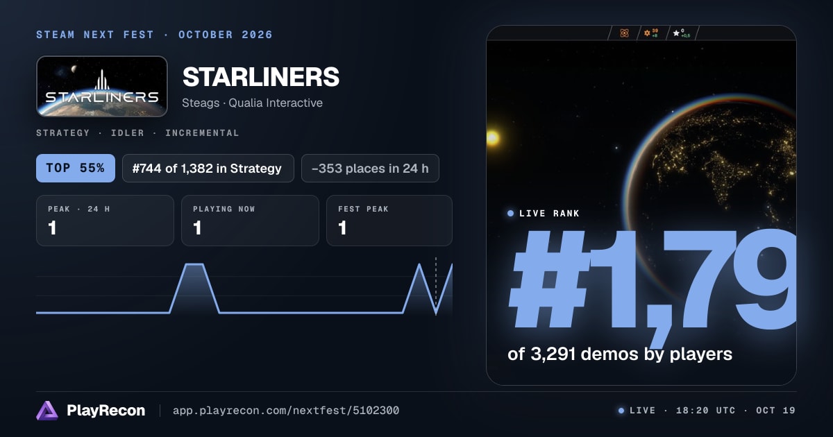 STARLINERS im Steam Next Fest